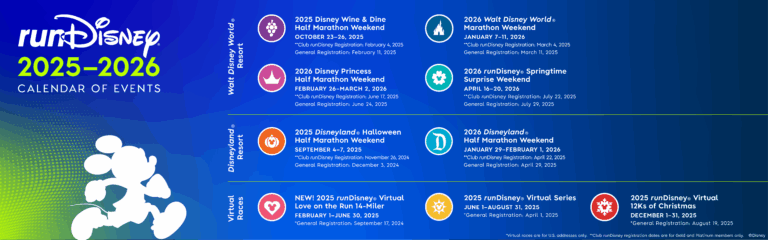 Calendário runDisney 2025 e 2026